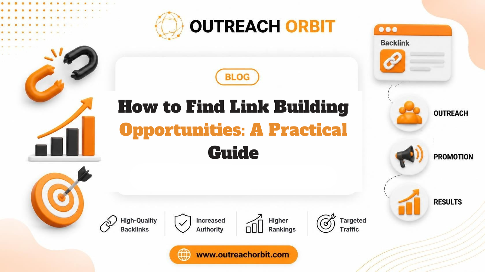 How to Find Link Building Opportunities A Practical Guide
