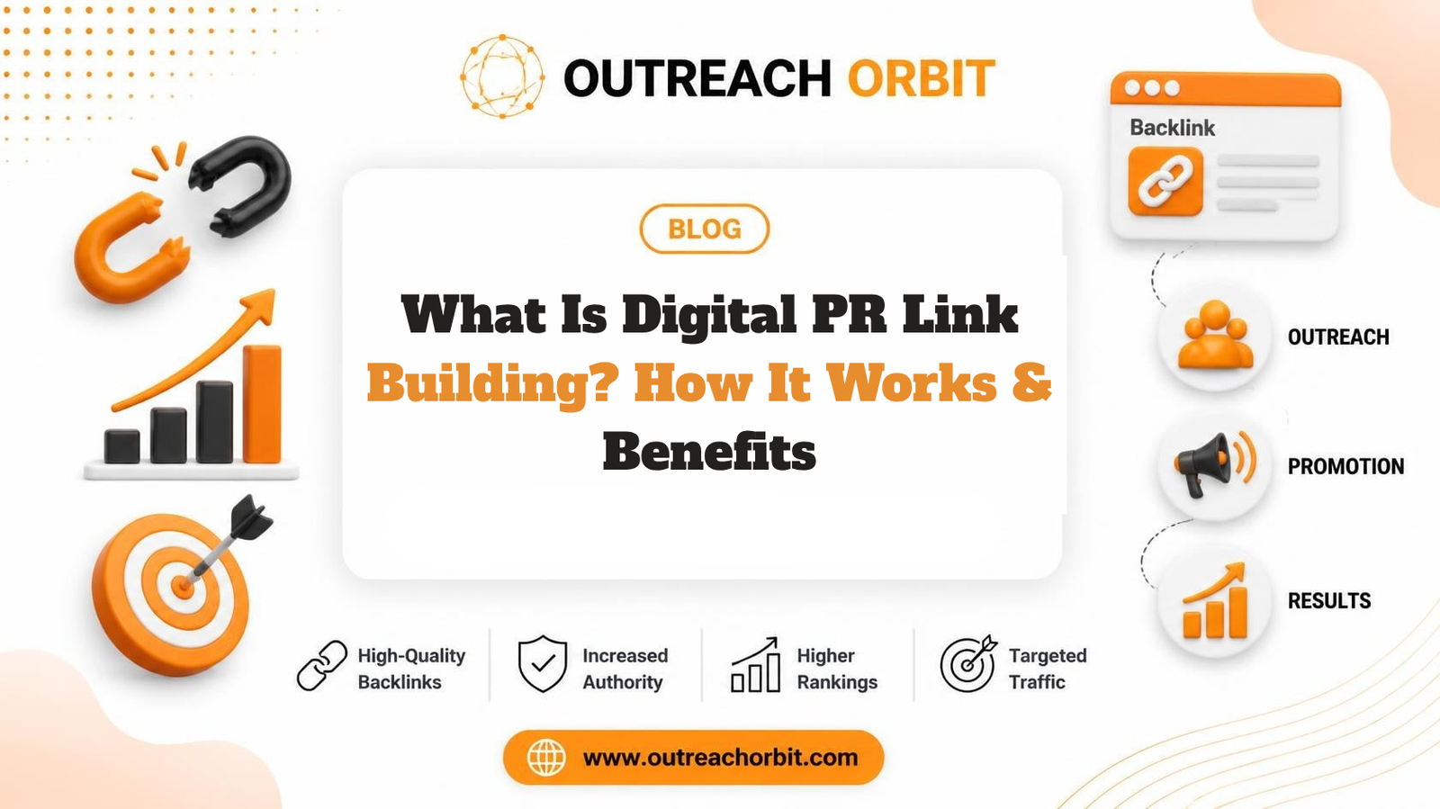 What Is Digital PR Link Building? How It Works & Benefits