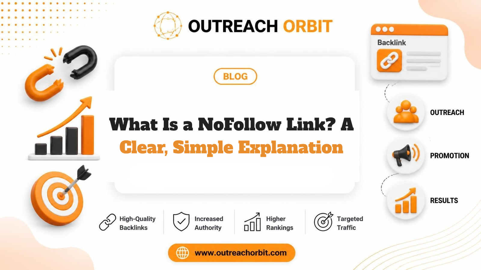 NoFollow Links